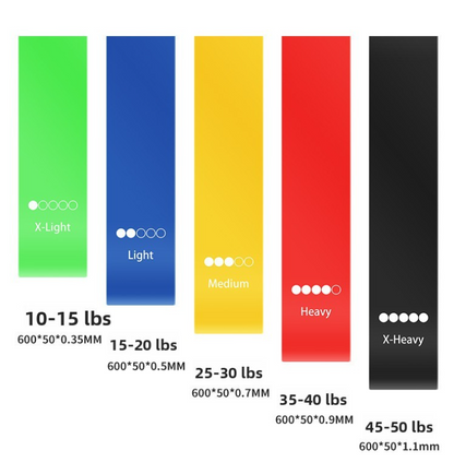 elastique de resistance tableau poids mesures