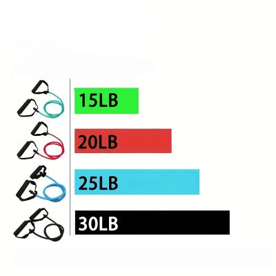élastique muscualtion tension